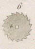 Machines emplyées dans diverses Fabric Pl.17 fig.6
