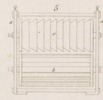 Machines emplyées dans diverses Fabric Pl.17 fig.5
