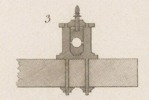 Machines emplyées dans diverses Fabric Pl.17 fig.3