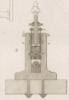 Machines emplyées dans diverses Fabric Pl.17 fig.2