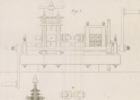Machines emplyées dans diverses Fabric Pl.17 fig.1