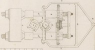 Machines emplyées dans diverses Fabric Pl.16 fig.2