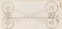 Machines emplyées dans diverses Fabric Pl.16 fig.1