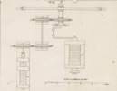 Machines emplyées dans diverses Fabric Pl.15 fig.2