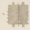 Machines emplyées dans diverses Fabric Pl.14 fig.6