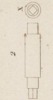 Machines emplyées dans diverses Fabric Pl.14 fig.2