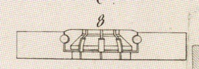 Machines emplyées dans diverses Fabric Pl.12 fig.8