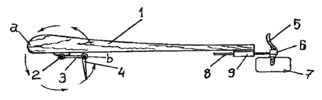 Board type hydrofoil  with hand-operated engines - side view