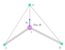 R joint modelization.