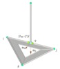 CS joint modelization.