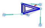 Element's angular velocity direction definition