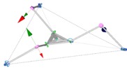 Passive rotations of 3-URU parallel manipulator.