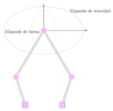 Force elipsoid.