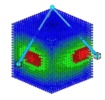 Mapa de singularidad IIM del manipulador 3-SPS.