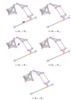 3 and 4 kinematic chains associated screws.