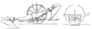 Fowler's patent-and-turn plow with movable center section (anti-balance).