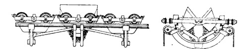 Portion of continious Bucket conveyor