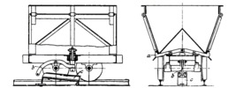 Automatic Self- Unloading Trucks for Rope Haulage Plant