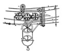 Henderson's Load Carrier