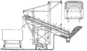 Brunck Coke Loader