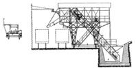 Coke Loader of the Coppee Company