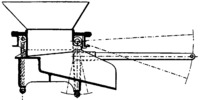 Oscillating Feeding Device for elevators