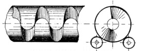Tubular Worm Conveyor