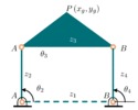 Rectangular articulated quadrilateral.