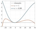 Structural error for the Ackermann mechanism.