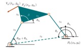 Kinematic definition of the mechanism with 1 order objetives.