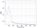 Process ESF with 0 and 1 order objetives with adimensional terms.