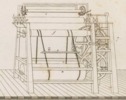 Machines emplyées dans diverses Fabric Pl.21 fig.7
