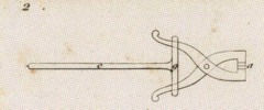Machines emplyées dans diverses Fabric Pl.21 fig.2