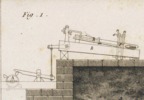 Machines emplyées dans diverses Fabric Pl.21 fig.1