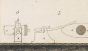 Machines emplyées dans diverses Fabric Pl.20 fig.5