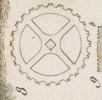 Machines emplyées dans diverses Fabric Pl.25 fig.8
