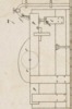 Machines emplyées dans diverses Fabric Pl.25 fig.7