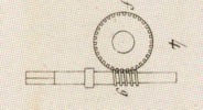 Machines emplyées dans diverses Fabric Pl.24 fig.4