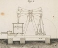 Machines emplyées dans diverses Fabric Pl.8 fig.1