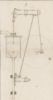 Machines emplyées dans diverses Fabric Pl.9 fig.3