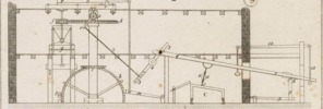 Machines emplyées dans diverses Fabric Pl.29 fig.2