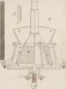 Machines emplyées dans diverses Fabric Pl.29 fig.4
