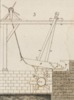 Machines emplyées dans diverses Fabric Pl.28 fig.3
