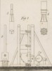 Machines emplyées dans diverses Fabric Pl.28 fig.1