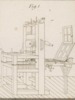 Machines emplyées dans diverses Fabric Pl.27 fig.1