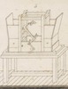 Machines emplyées dans diverses Fabric Pl.26 fig.5