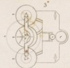 Machines emplyées dans diverses Fabric Pl.26 fig.3