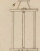 Pl.4 fig.6