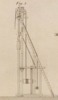 Pl.15 fig.1