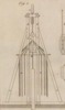 Pl.14 fig.1